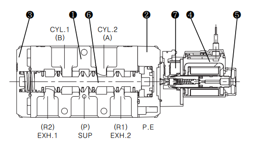 RDS5120-5G-03 TPC Solenoid Valve