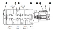 RDS5120-5G-03 TPC Solenoid Valve