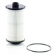 IVECO CNH Oil Filter - 5801415504