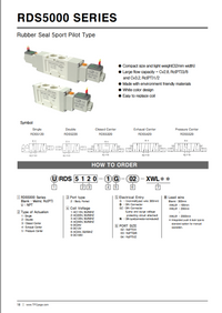 RDS5120-5G-03 TPC Solenoid Valve